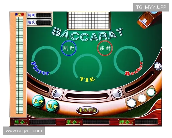 在bet365百家乐官网体验多样化的游戏模式,满足不同玩家的个性化需求和娱乐偏好 在bet365百家乐官网体验多样化的游戏模式,满足不同玩家的个性化需求和娱乐偏好