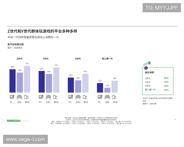 大发百家乐网页版多样化游戏模式满足不同玩家的娱乐需求 大发百家乐网页版多样化游戏模式满足不同玩家的娱乐需求