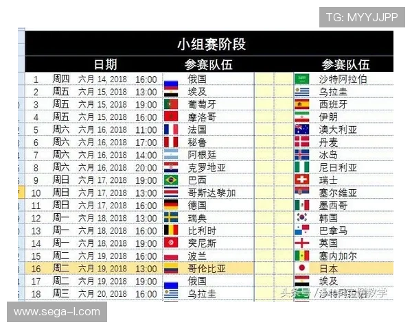 世界杯历年比分实时更新:全面掌握每届比赛精彩瞬间与赛果变化