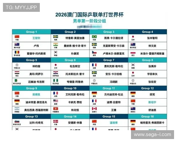 全面整理世界杯赛果预测官方信息帮助用户了解比赛结果及未来赛程安排